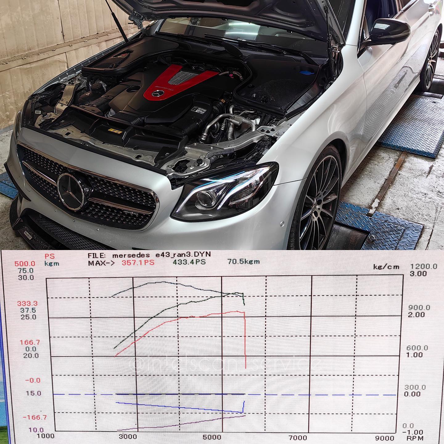Mercedes E43 AMG