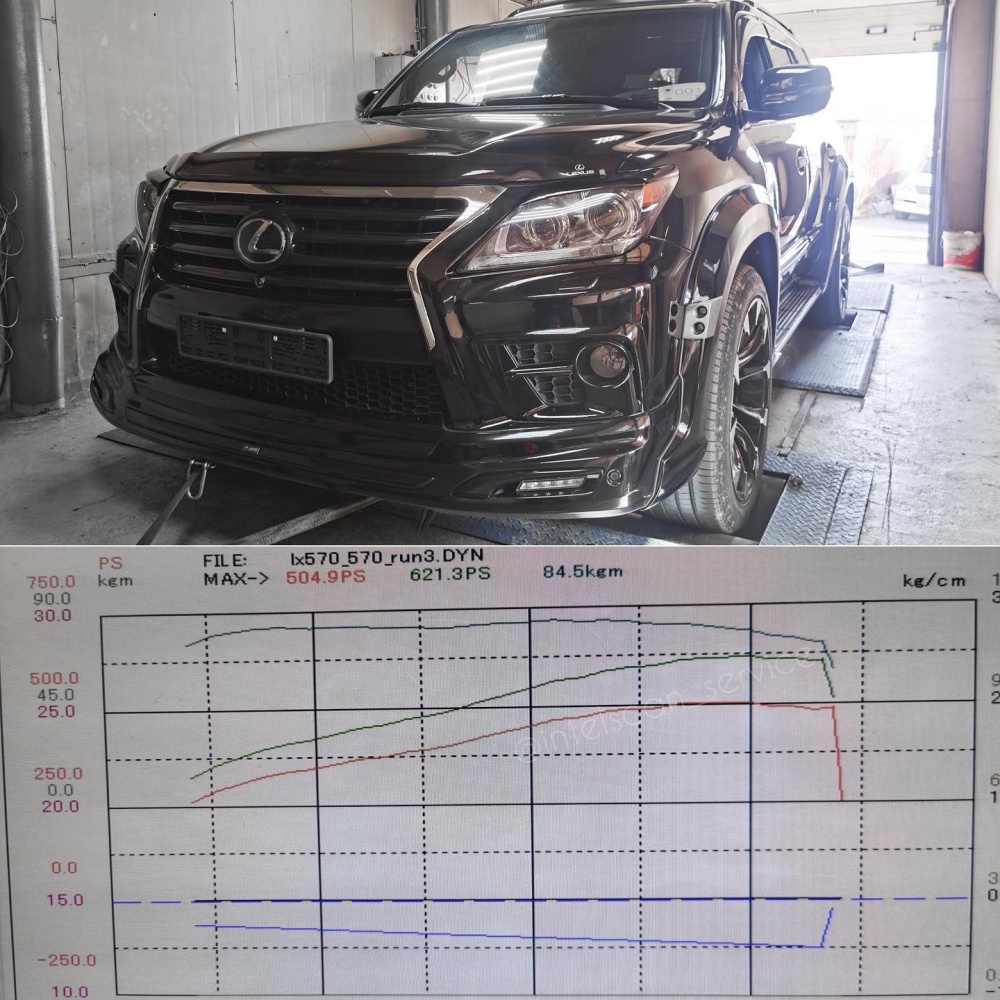 Lexus LX570 Суперчарджер HARROP TVS2650